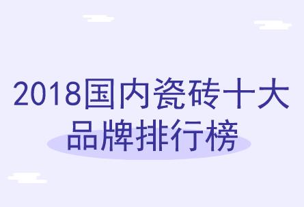 家装瓷砖行业怎么样2018年国内瓷砖品牌10强十大瓷砖品牌排名