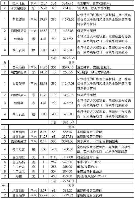 昆明全屋整装多少钱昆明装修公司整装报价清单