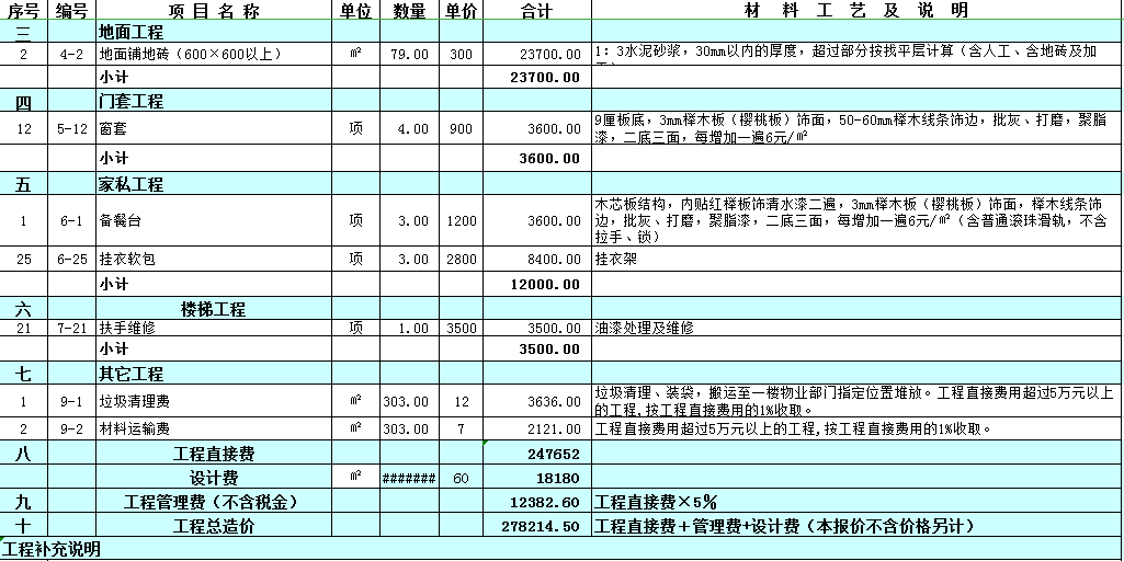 2020商务宾馆装修报价单,宾馆装修多少钱一平?