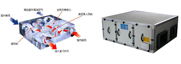 新风系统的价位一般都是多少家用新风系统一般多少钱