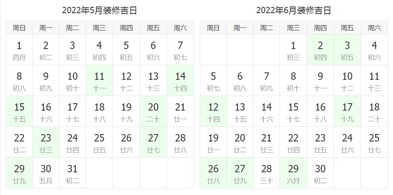 2022年装修吉日一览表2022年装修黄道吉日