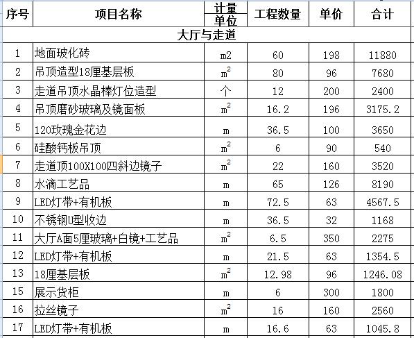 主题ktv装修价格56万贵不320平ktv装修预算单下载