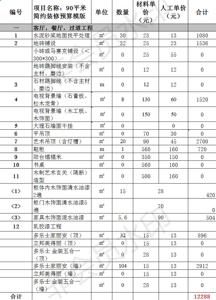 一,客厅半包装修报价表一般装修分为半包和全包,在装修前.