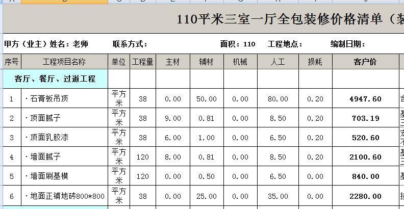 110平装修全包预算图片