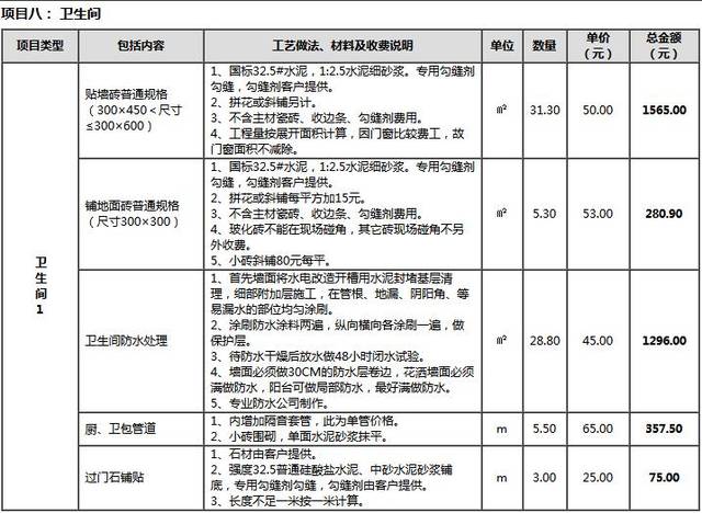 昆明三室兩廳裝修多少錢附100平裝修報價明細表