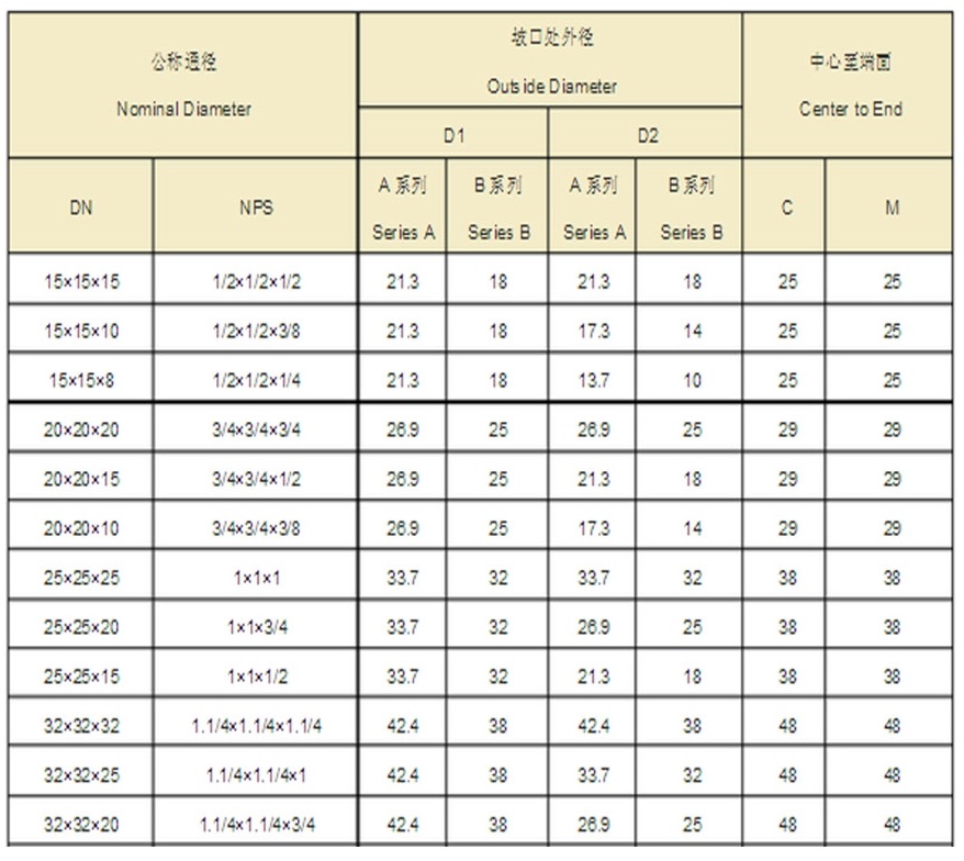 三通管件规格尺寸表