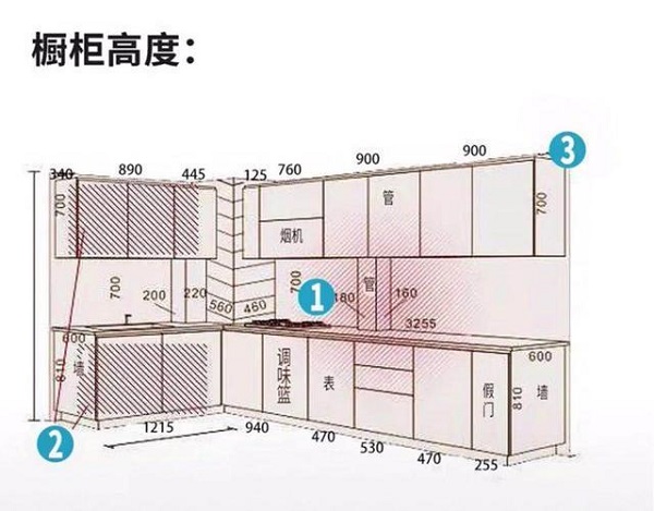 橱柜尺寸意图图片