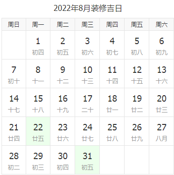 2022年装修开工黄道吉日一览表